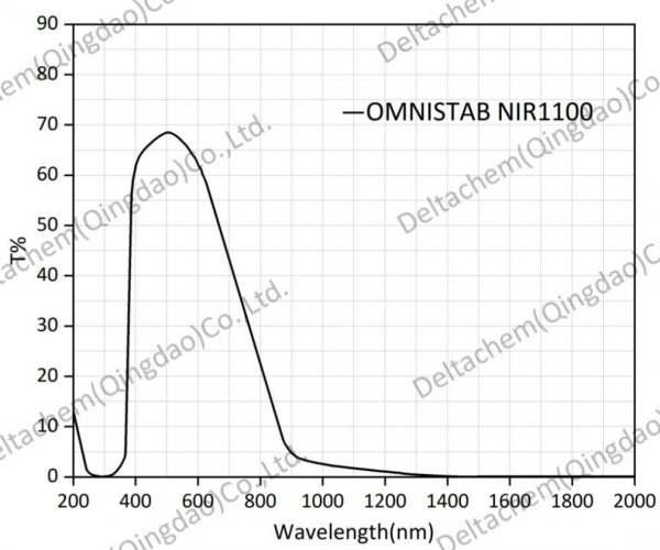 欧稳德 吸收剂 NIR 1100